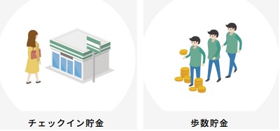 finbee(フィンビー)ルール設定