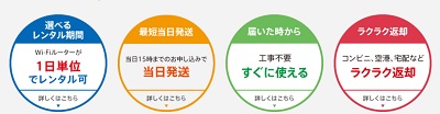 WiFiレンタルどっとこむ特徴