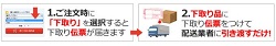 ノジマ(Nojima)下取り