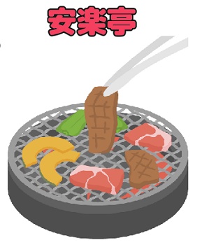 安楽亭