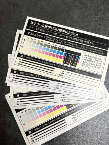 ラクスル印刷サンプル:CMYKプロセスカラーと線の太さの確認ガイド