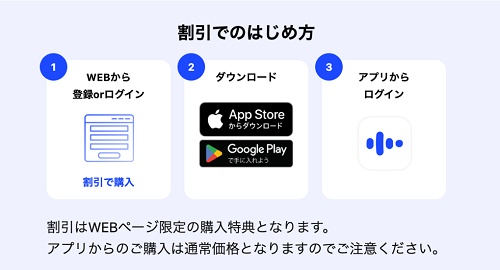 Speak(スピーク) 割引