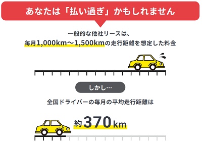 エンキロ