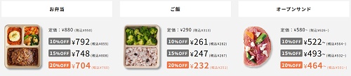 DELIPICKS（デリピックス）価格