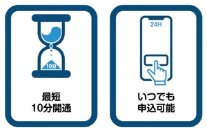 eSIM-san 設定