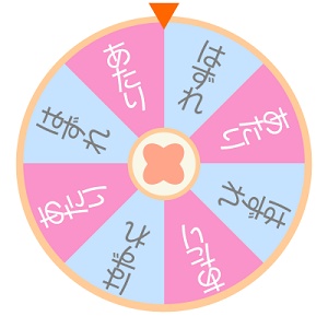 ルーレットクーポン