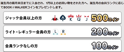 ブックウォーカー お誕生日コインプレゼントキャンペーン