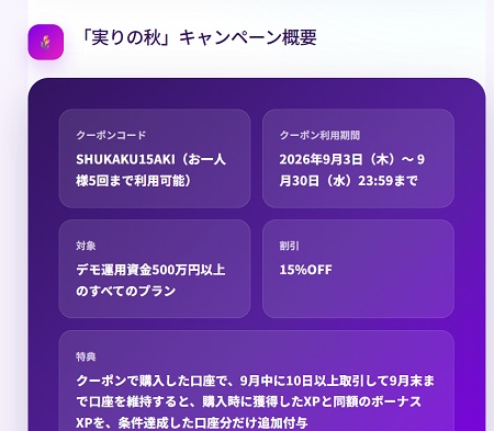 Fintokeiブログクーポン