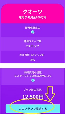 Fintokei(フィントケイ) クーポン使い方