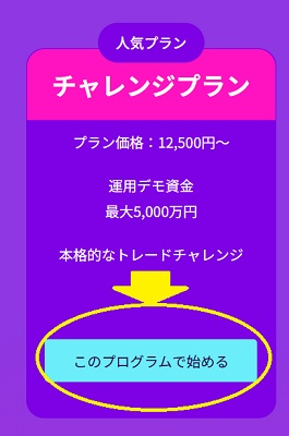 Fintokei(フィントケイ) クーポン使い方